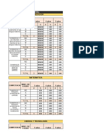 Resultados Académicos Por Competencia Cebalom Diciembre 2022-Pilar