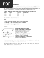 Composite Curves