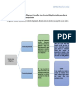 Alvarez-Manuel-Actividad 2 - Unidad 2