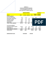 Estado de Situacion Financiera Acerias S.A