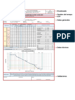 Analisis Granulometrico Cuadros