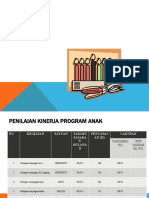 Bahan Lokmin Anak Bulan Januari 2022