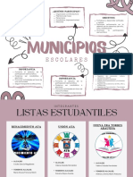 Municipios Escolares - Michelle Reyna