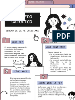 Infografía El Credo