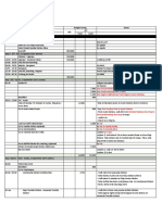 Itinerary Osaka