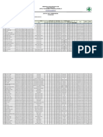 DUK PKM P.Balai THN 2022 Smt.1