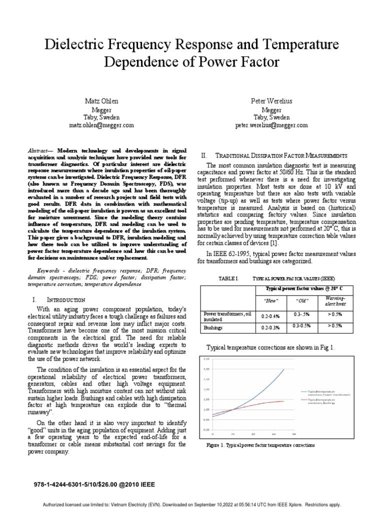 Dielectric Frequency Response and Temperature Dependence of Power ...