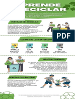 Infografía Reciclaje Medioambiente Informativa Verde