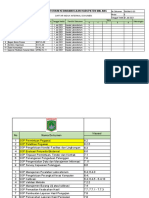 Daftar Induk Internal Dokumen