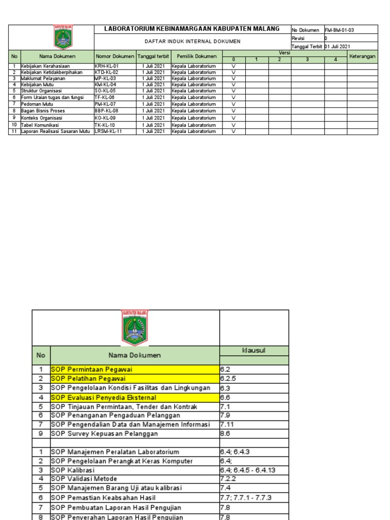 Daftar Induk Internal Dokumen | PDF