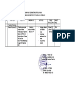 Rencana Aksi Review Standar Pelayanan-20220817235803