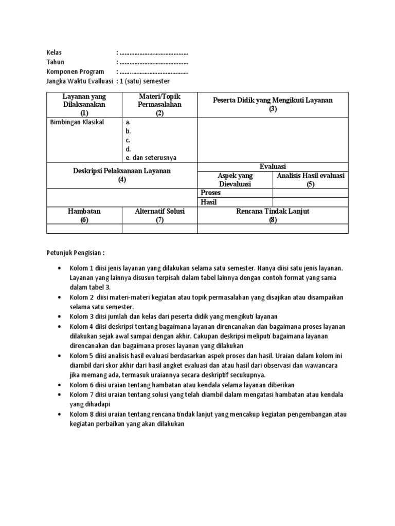Alternatif Contoh Rangkuman Evaluasi Pelaksanaan Program BK Di SMK | PDF