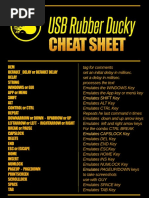 Rubber Ducky Cheat Sheet