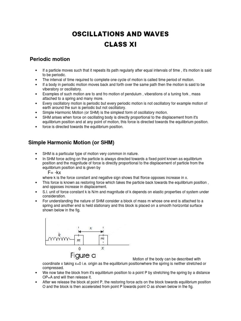 understanding-the-fundamentals-of-simple-harmonic-motion-through