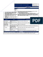 Formato de Recomendaciones de SST Ingeco 2022