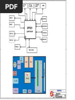 Banana Pi BPI-F2S-SCH - V3.0