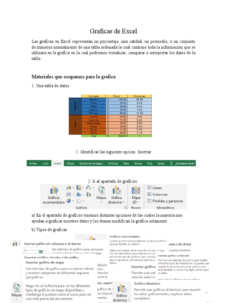 Graficas de Excel PDF Macro (informática) Microsoft Excel