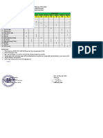 Revisi Jadwal Piket Tu Dan Pimpinan Semester Gasal