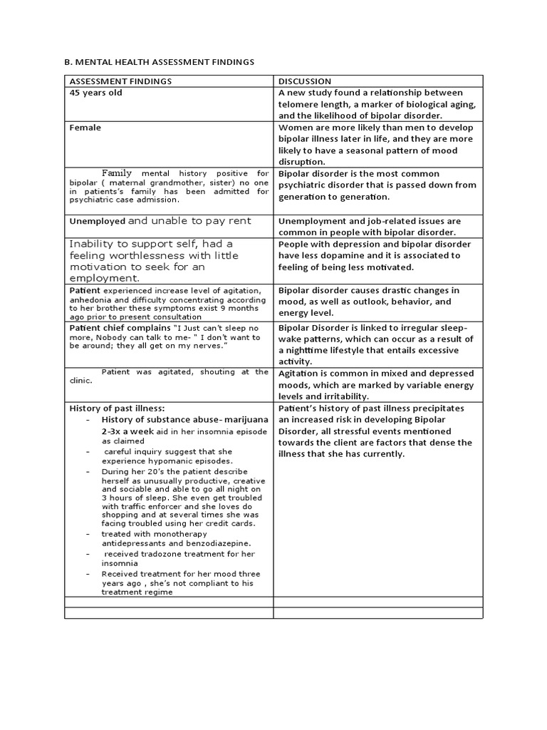 CASE Study Sample | PDF | Bipolar Disorder | Mental Disorder