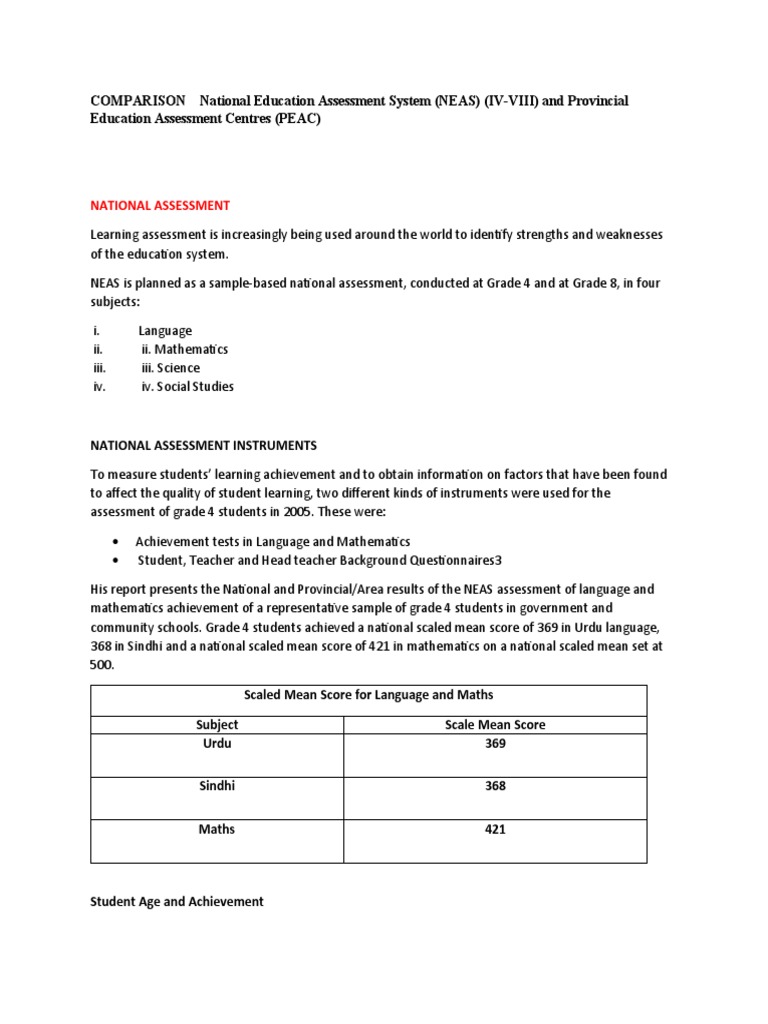 COMPARISON National Education Assessment System PDF Multiplication
