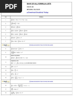 Formula Iitjee Integral-Calculus