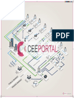 How The Financial Markets Work - The City of London