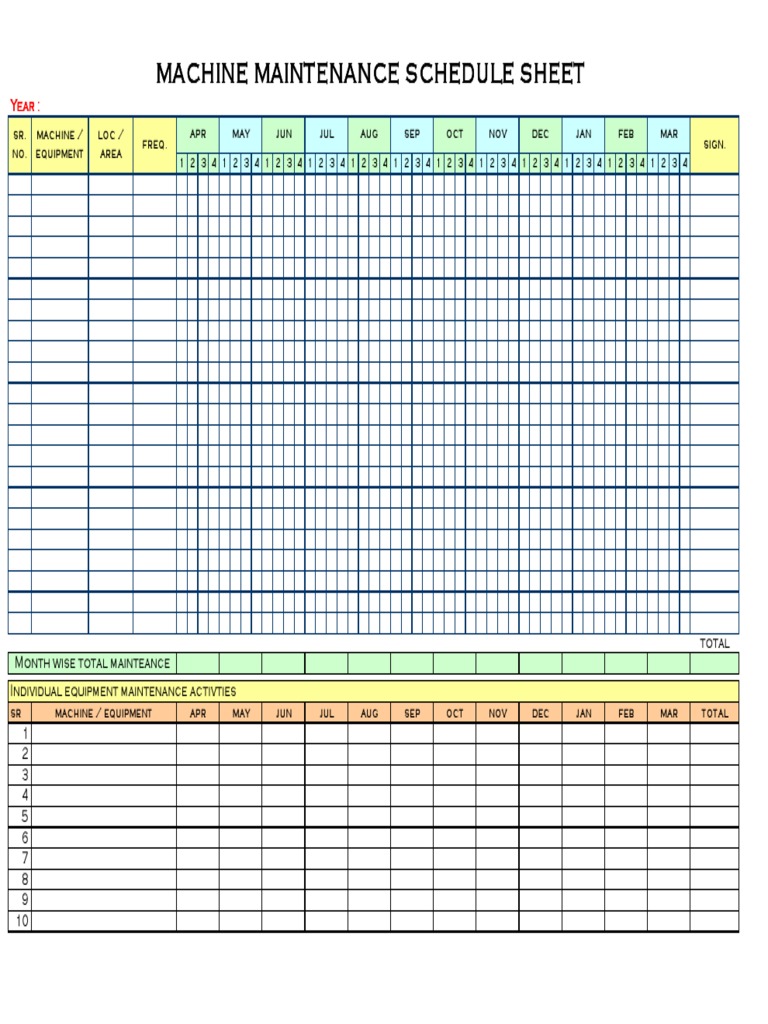 Machine Maintenance Schedule Template | PDF