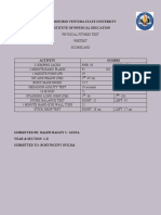 Pretest Scorecard