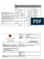 SOP KEPERAWATAN. Kebutuhan Tenaga