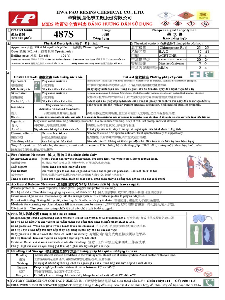 MSDS New 487S | PDF