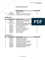 Programme Structure