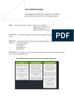 Iniciativa Emprenedora