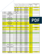 Estimate cost sheet for infrastructure project