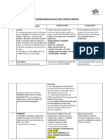 Rapport de Controle Mensuel de Aout 2020