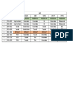 Jadwal Pelajaran Kls 3