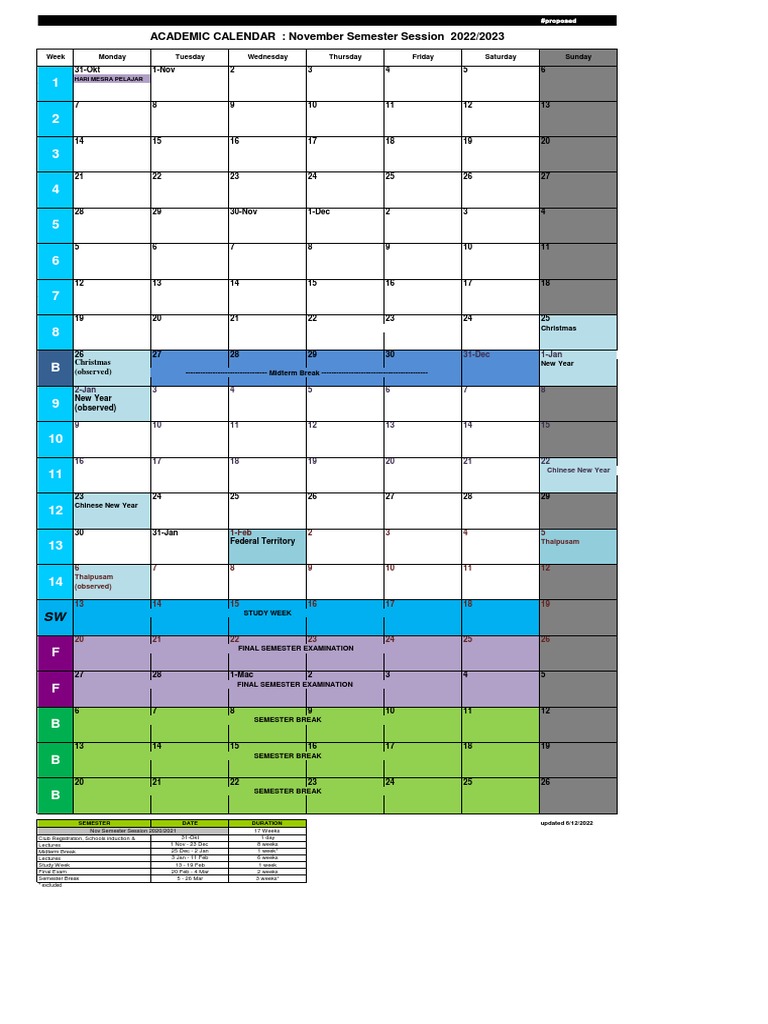 Kalender Akademik | PDF | Academic Term