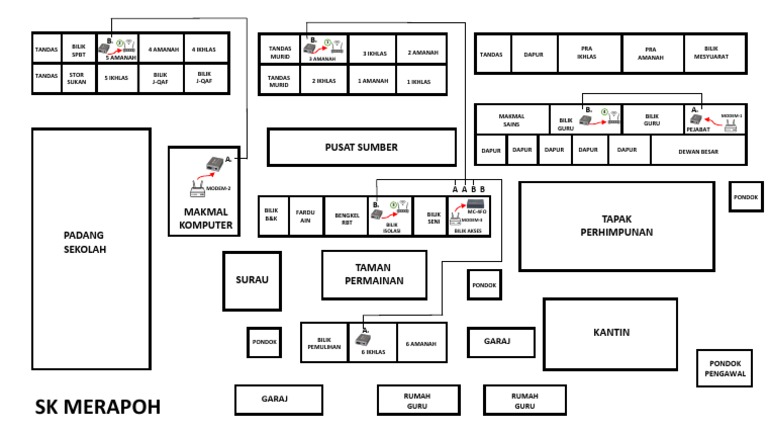 SK Merapoh | PDF