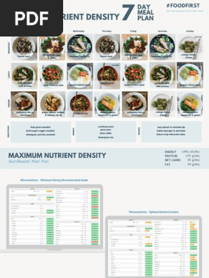 Max-ND-meal-plan 