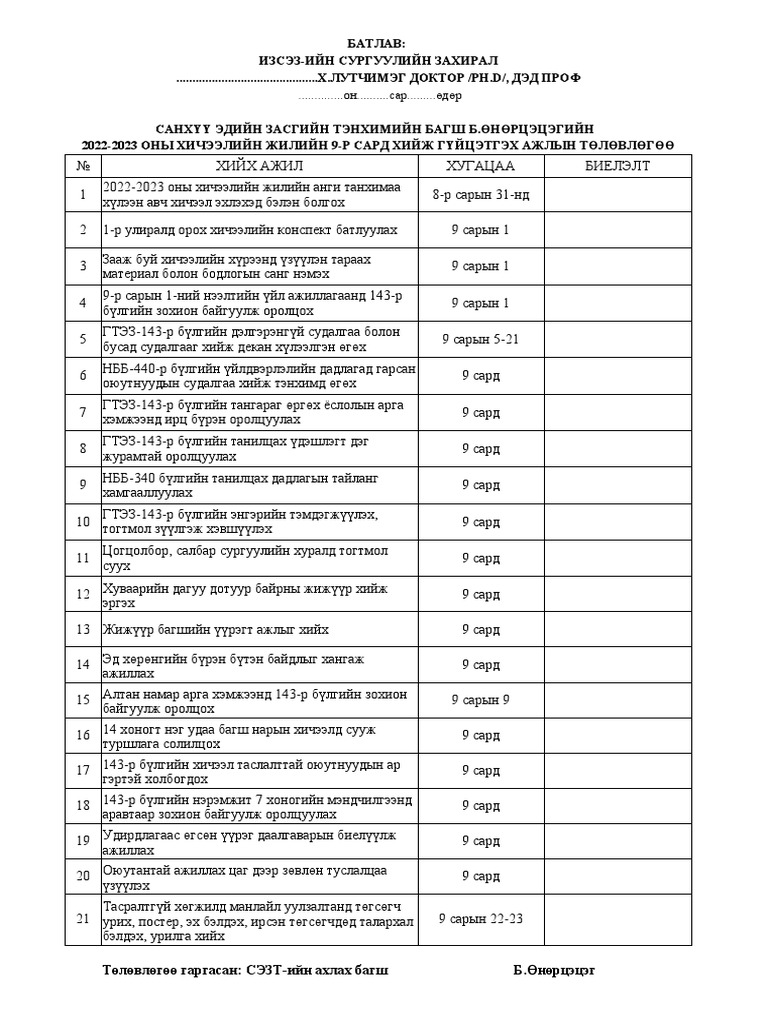 Сарын төлөвлөгөө | PDF