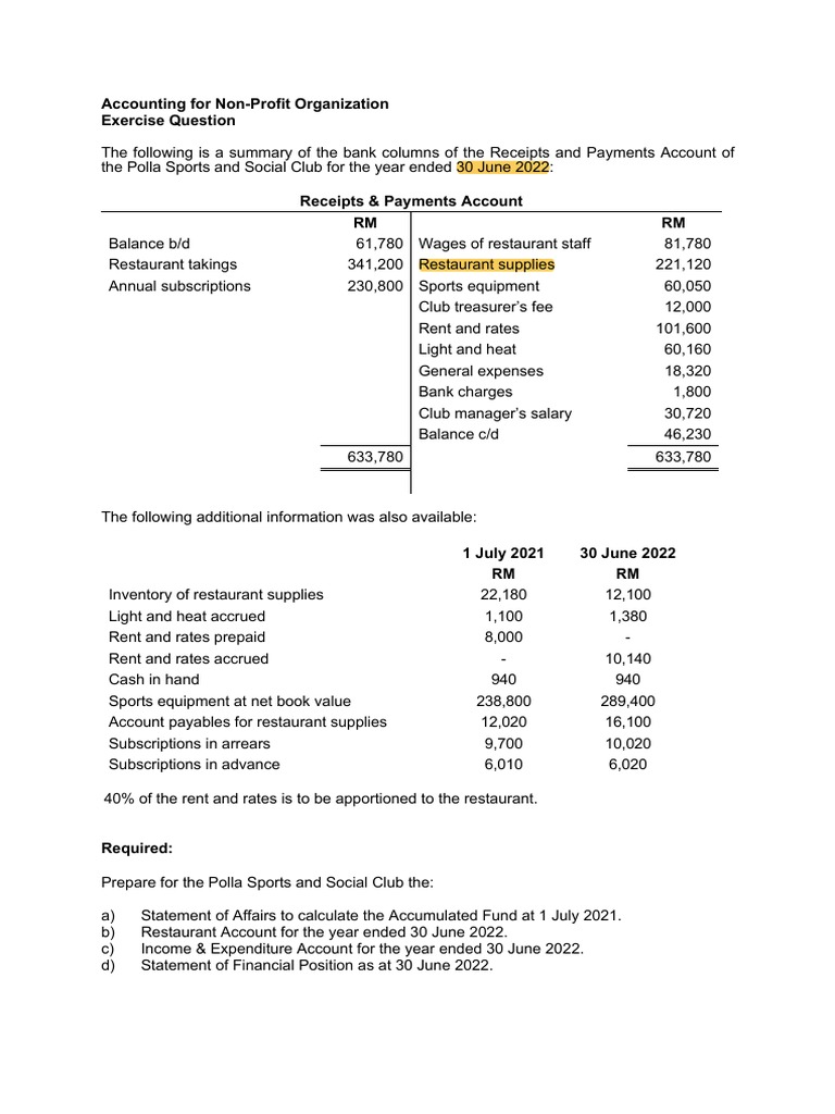 Non-Profit Accounting Exercise Solutions | PDF | Expense | Balance Sheet