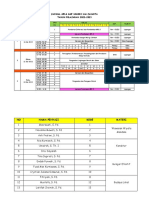 Jadwal MPLS SMP Negeri 146 Jakarta 2022-2023