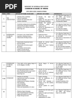 All Civic Education Schemes