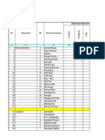 Format Data NR Sergai 2022