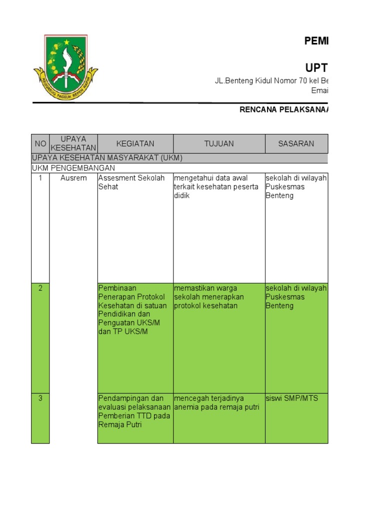 Rpk 2022 Program Ukm Pdf