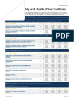 PSHO Certificate Matrix Fall 2022 v2