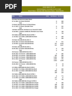 Stock Ledger Vasai