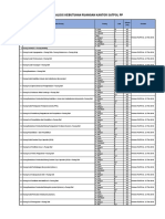 Analisis Ruang