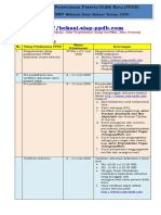 Info PPDB SMP Kota Bekasi 2020