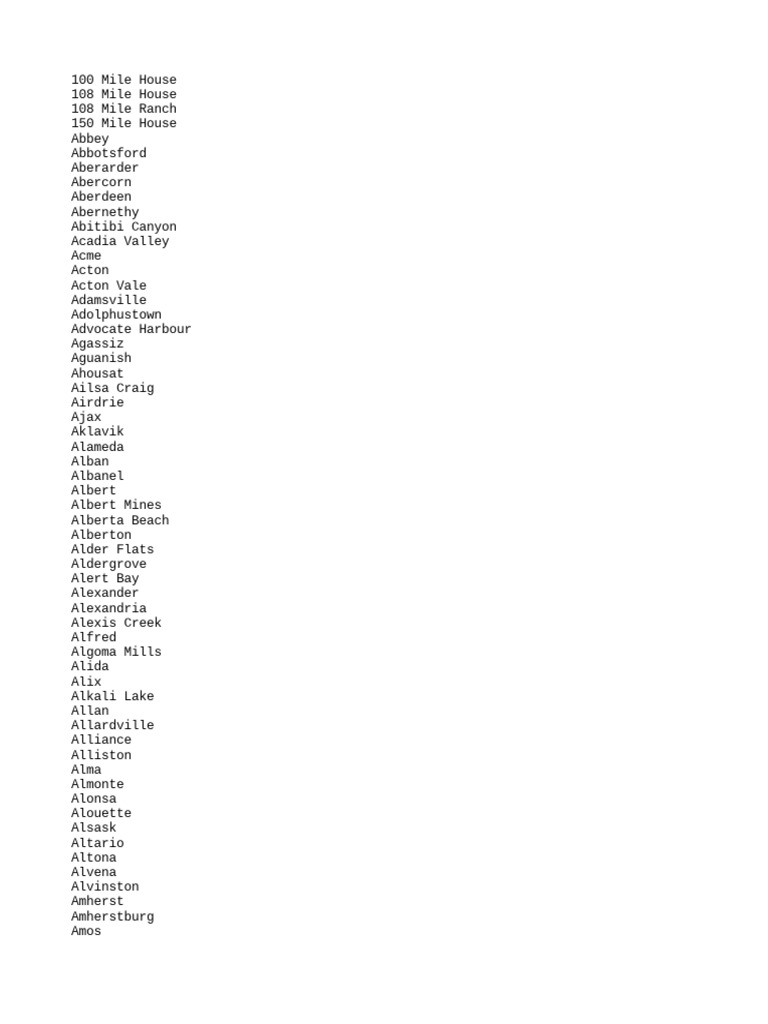 a-comprehensive-list-of-canadian-communities-from-a-to-z-pdf