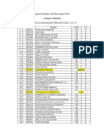 Laporan Penilaian LKM Dan Laporan Baca Fix BNGT